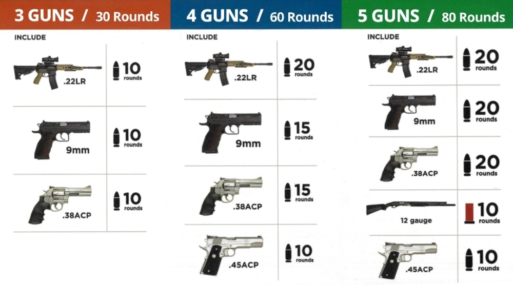 Light Bullet Shooting Range in Pattaya(5 Guns Package)